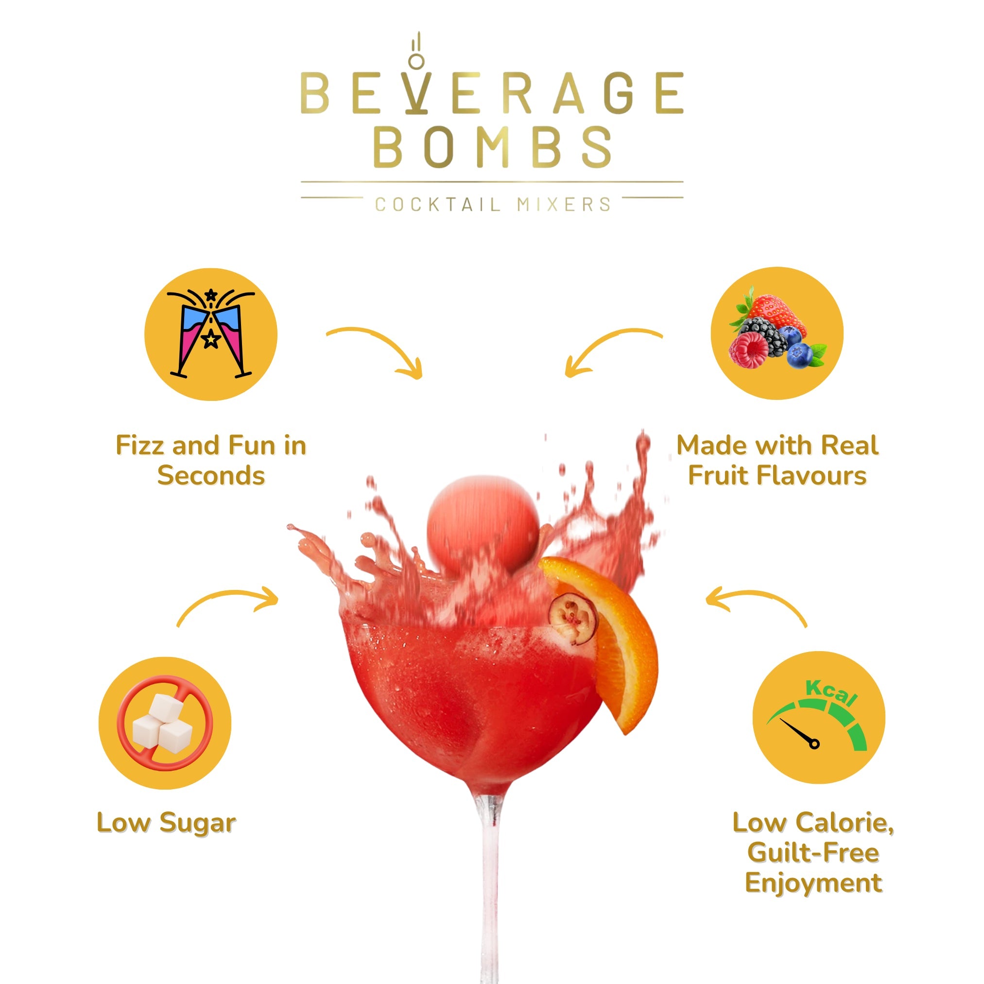 Beverage Bomb - The Near Instant Cocktail! Beverage Bombs